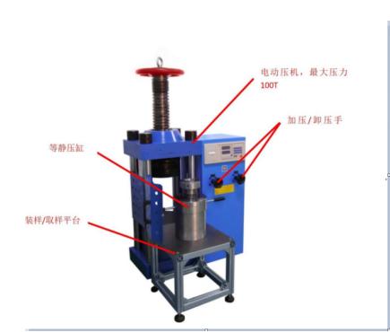 CIP-100電動(dòng)冷等靜壓機(jī)（CIP）