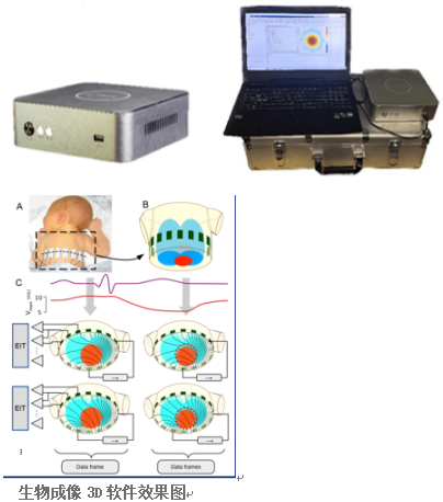 ERT/EIT-100型生物電阻層析成像系統